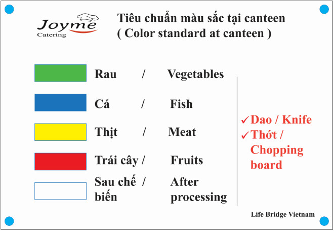 Áp dụng hệ thống quản lý vệ sinh mang tính khoa học tiêu chuẩn toàn cầu